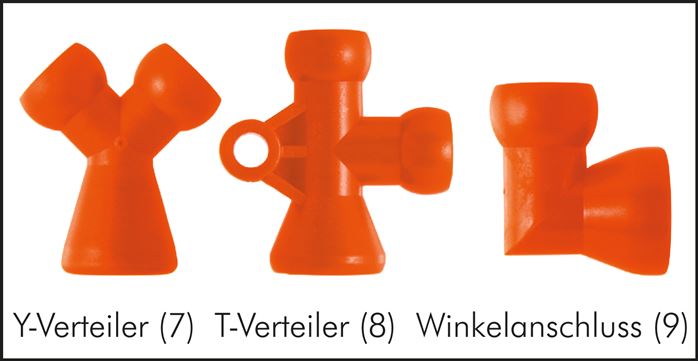 Exemplary representation: Articulated coolant hose system - Cool-Line 1/2", Y-manifold, T-manifold, angular connection