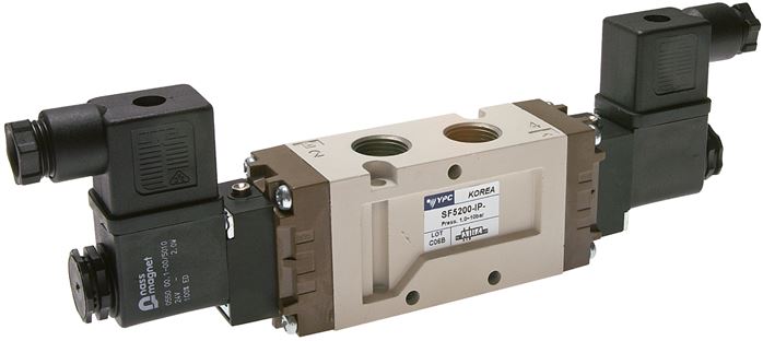 Exemplary representation: 5/2-way solenoid pulse valve