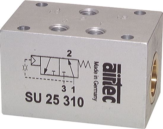 Exemplary representation: Signal interrupter (precision model)